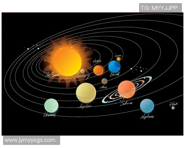 太阳引力作用下的宇宙运动与行星轨道变化研究分析