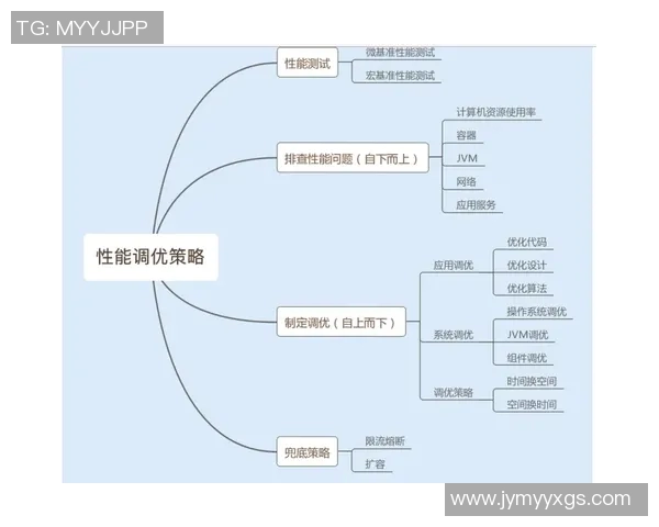西安街舞队防守策略深度分析与实战应用探讨