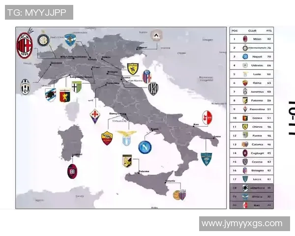 意甲各球队所在地区地图分布及地理特点